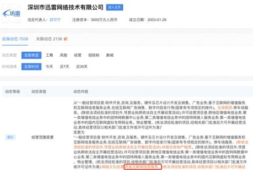 跨界融合 迅雷變更經(jīng)營(yíng)范圍，劍指醫(yī)藥行業(yè)與互聯(lián)網(wǎng)信息服務(wù)新藍(lán)海